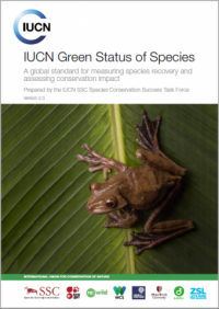 IUCN Green Status of Species