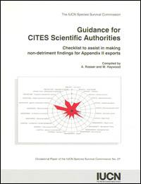 Guidance for CITES scientific authorities : checklist to assist in making non-detriment findings for Appendix II exports