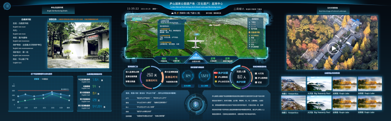 Collaborative Monitoring System for the Phenological phenomena’s Forecasting of Large-Scale Cultural Landscape: Case from Lushan National Park, China
