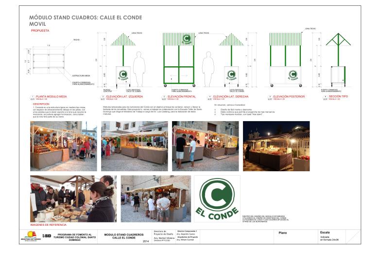 Abordaje Sostenible al Comercio Urbano Informal - Calle El Conde, Ciudad Colonial