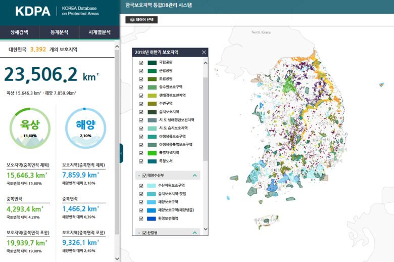 Managing national data on protected areas in the Korea Database on Protected Areas (KDPA)