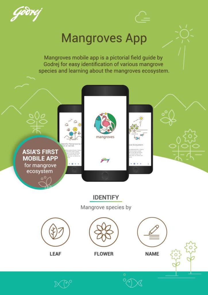 Enabling Mangrove Conservation Through Mobile App