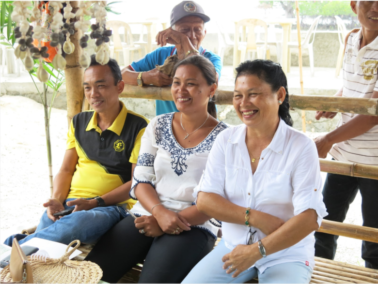 Gender Dimensions of Community-Based Management of Marine Protected Areas (MPAs) in Siquijor, Philippines