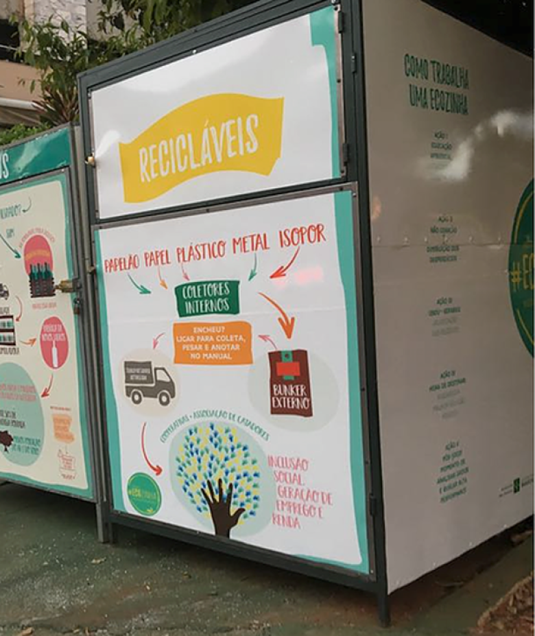 Gestión de Residuos Sólidos en las Redes de Restaurantes