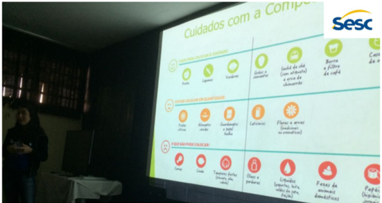 Compostaje de los Residuos de la Comida Escolar Compostaje de los Residuos de la Comida Escolar